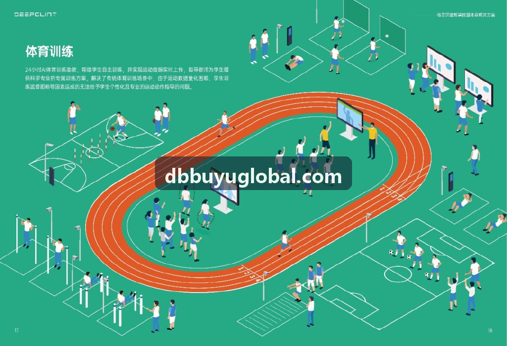 DB电竞服务器集群与安全拓扑