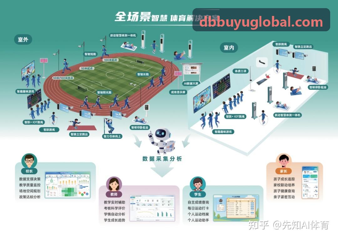 DB电竞3D定制视效版